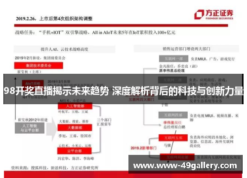 98开奖直播揭示未来趋势 深度解析背后的科技与创新力量