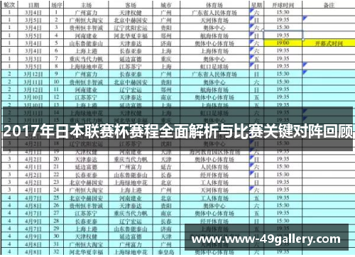2017年日本联赛杯赛程全面解析与比赛关键对阵回顾